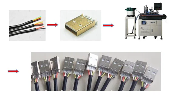  Automatický pájecí stroj USB drátu